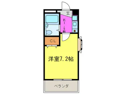 プランタンコー(1K/3階)の間取り写真