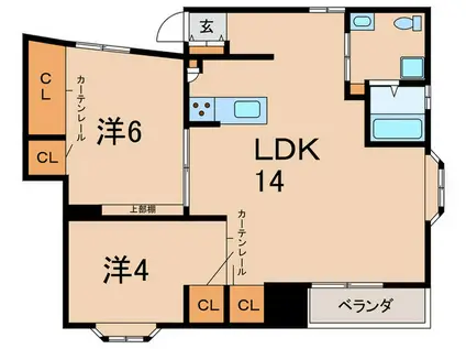 ファミール鈴木(2LDK/3階)の間取り写真