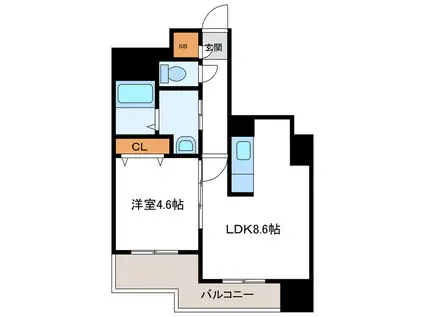 S-FORT北大前 エスフォート北大前(1LDK/2階)の間取り写真