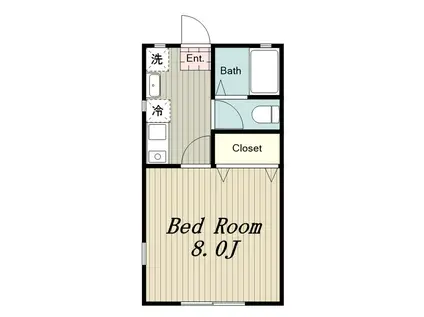 ドーム多摩G(1K/2階)の間取り写真