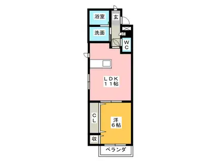 パークヒルズ田沼(1LDK/2階)の間取り写真