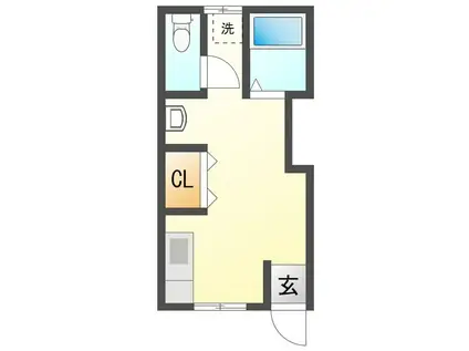 馳出ライフ(ワンルーム/1階)の間取り写真