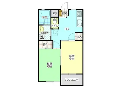 サンパレス玉穂(2DK/1階)の間取り写真