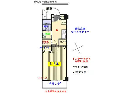 ビューオーク(1K/2階)の間取り写真