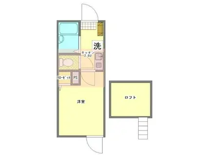 フォレストテラス扇大橋(1K/3階)の間取り写真