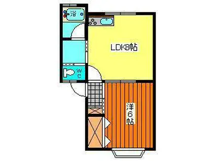 アーバンティSTⅠ(1LDK/1階)の間取り写真