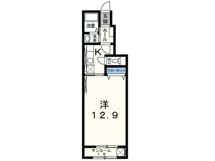 シュテル・II棟(1K/1階)の間取り写真