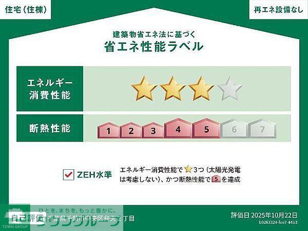 千葉市中央区2丁目店舗マンション