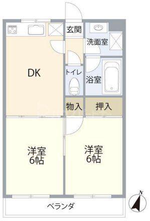 マンションルピナス(2DK/2階)の間取り写真