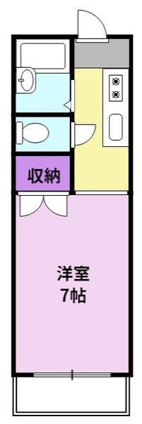 ヴィンテージ(ワンルーム/3階)の間取り写真