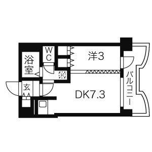 札幌ビオス館