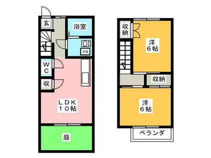 FRIEND SQUERE(2LDK/1階)の間取り写真