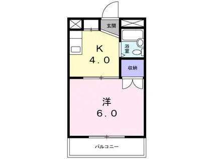多田ハイツ(1K/3階)の間取り写真
