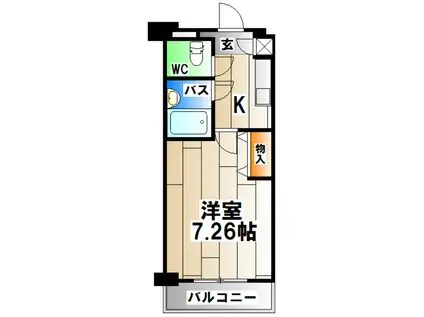 地下鉄西神・山手線 板宿駅 徒歩5分 5階建 築26年(1K/3階)の間取り写真