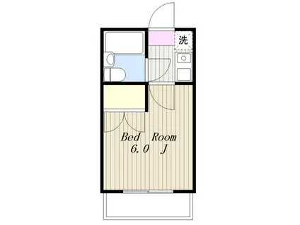 ランドハウス(1K/2階)の間取り写真