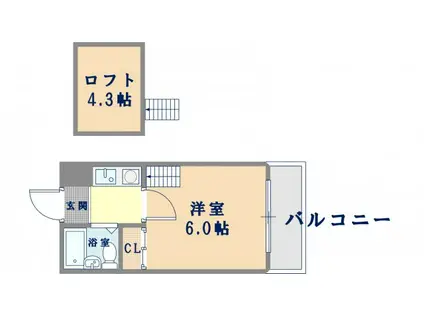 桜・リバーテラス(1K/2階)の間取り写真