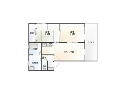 きむらハウス(2LDK/2階)の間取り写真