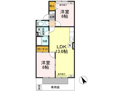 セジュール安東(2LDK/1階)の間取り写真