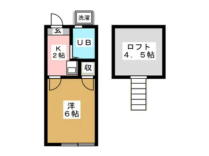 サンハイツ山下(1K/2階)の間取り写真