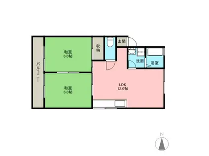 ライトハイツ(2LDK/1階)の間取り写真