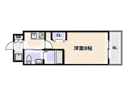 CITY LUX NAMBA(1K/8階)の間取り写真