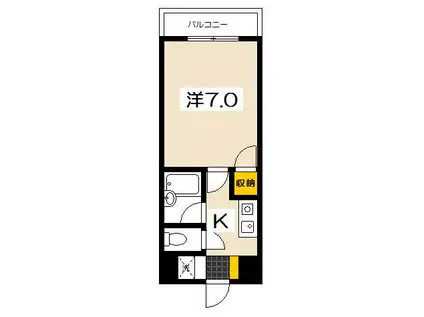 コラールM・S(1K/3階)の間取り写真