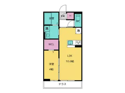 アーリントンハイツ矢部(1LDK/1階)の間取り写真