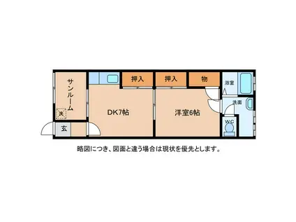 山川荘(1DK/2階)の間取り写真