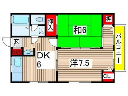 中島ハイツ(2DK/2階)の間取り写真