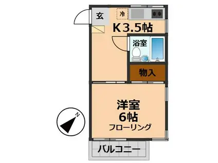 ロイヤルガーデン永福(1K/2階)の間取り写真