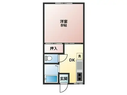 ジュネス親和II(1DK/1階)の間取り写真