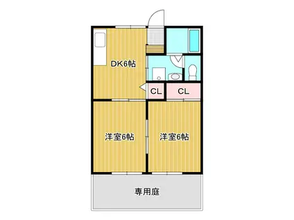 セジュール阿南(2DK/1階)の間取り写真