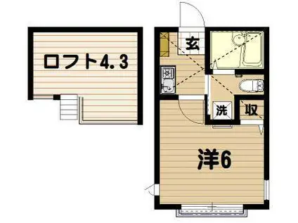 プラナス南太田(1K/1階)の間取り写真