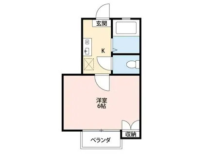 ファミール仲村D棟(1K/1階)の間取り写真