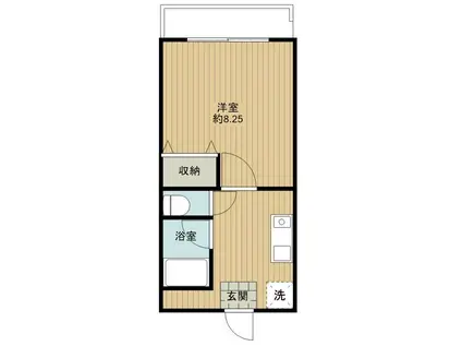 アヴァンティ(1K/2階)の間取り写真