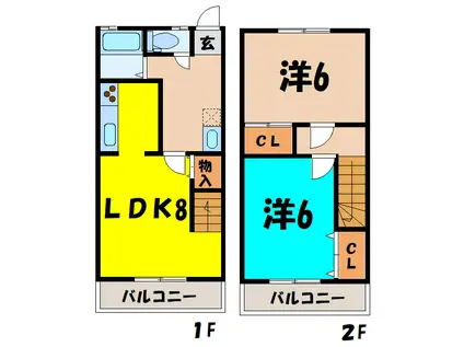 砂原シルクハイツ(2LDK/1階)の間取り写真