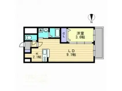 AXS今(1LDK/7階)の間取り写真