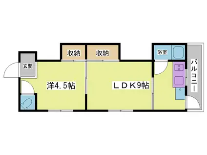 グリーンハイツ鈴蘭台(1LDK/1階)の間取り写真