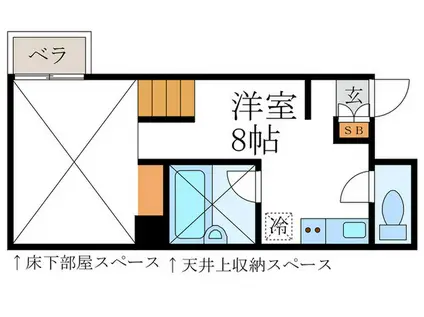 是空堀川(ワンルーム/2階)の間取り写真