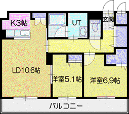 ジュノール千歳真々地(2LDK/2階)の間取り写真