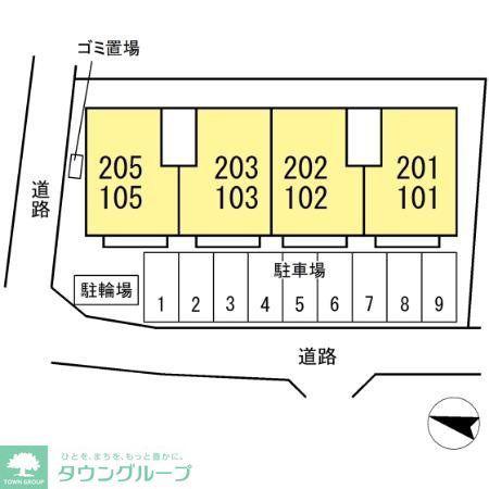 コアロード