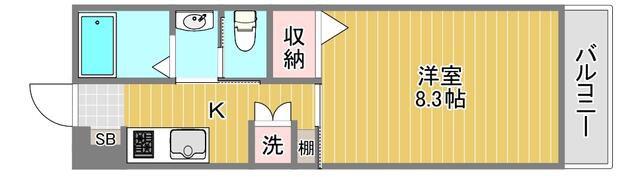 三和旗の台(1K/1階)の間取り写真