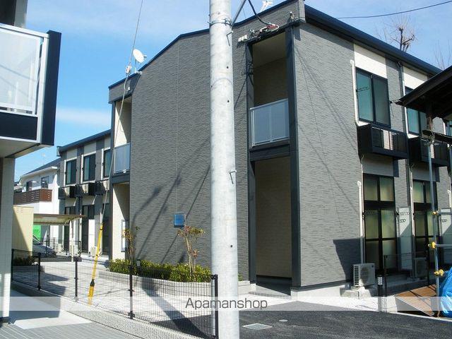 レオパレスDAIKATU Y