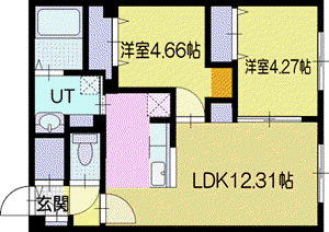 STELLA ENIWA STATION SIDE(2LDK/1階)の間取り写真