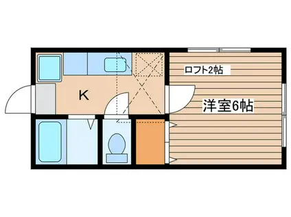 ヴィラフォンテ(1K/1階)の間取り写真