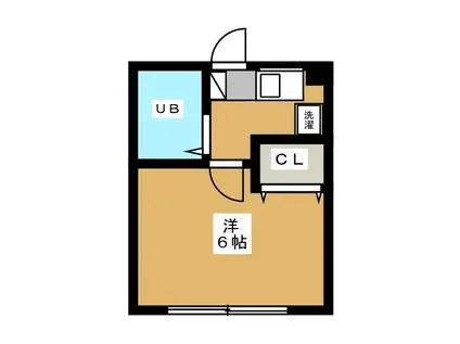 メゾンエトワール(1K/1階)の間取り写真