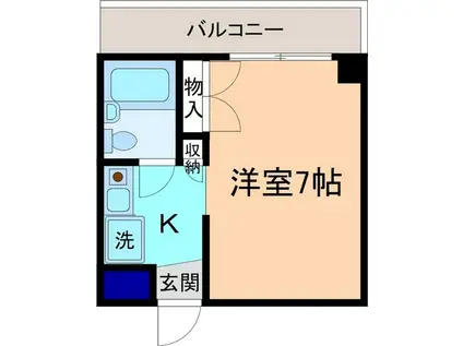 OMレジデンス金沢十三間町(1K/2階)の間取り写真