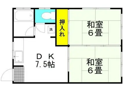 第2シティハイツ(2DK/2階)の間取り写真