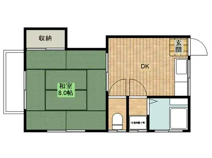 HOUSE Gレンデ8(1DK/2階)の間取り写真