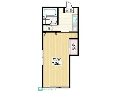 レンフィス平林(1K/2階)の間取り写真